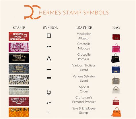 2021 hermes stamp|hermes era stamps.